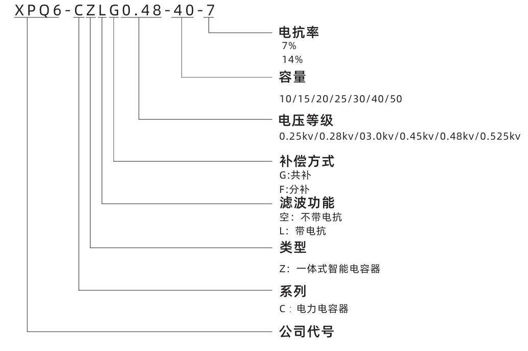 钱柜网址钱柜平台登录钱柜采用教程