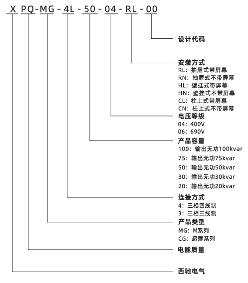 人力资源