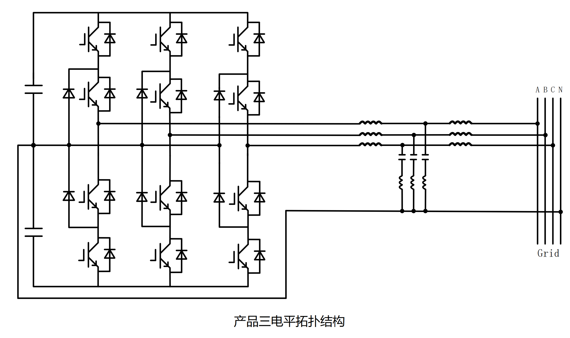 解决方案