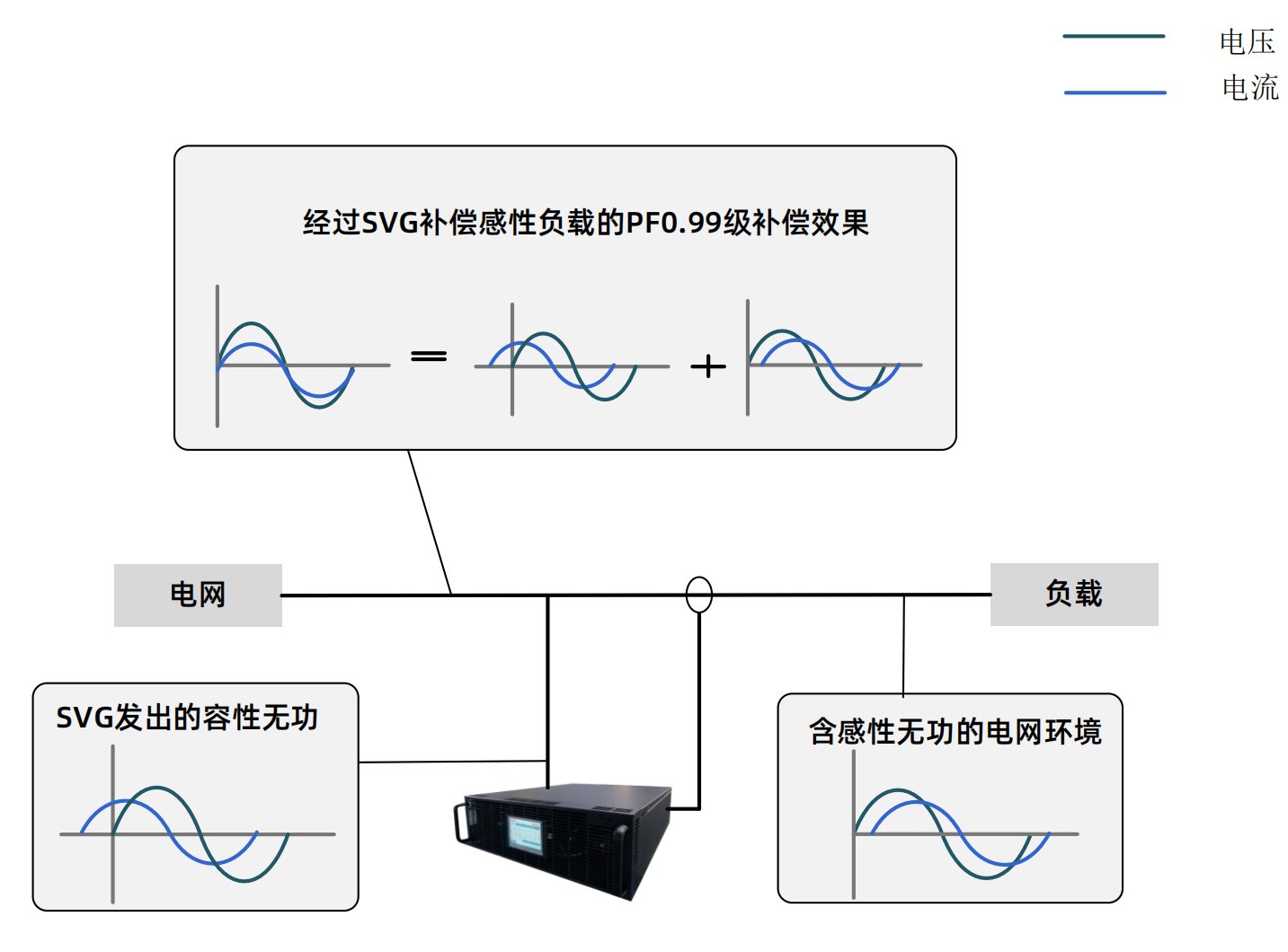工作原理示意图(1)_01.png 钱柜网址钱柜平台登录-钱柜(中国