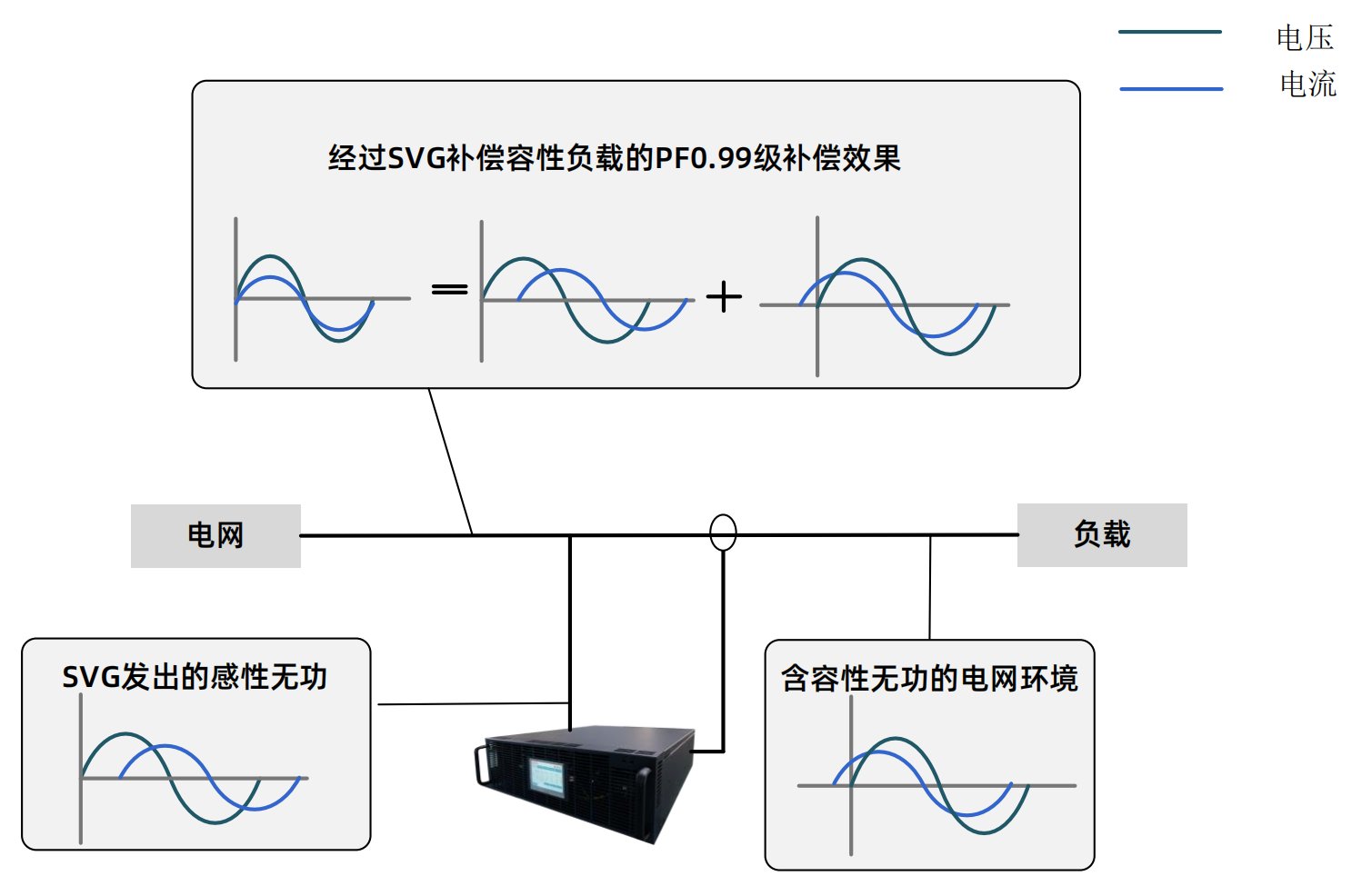工作原理示意图(1)_02.png 关于西驰