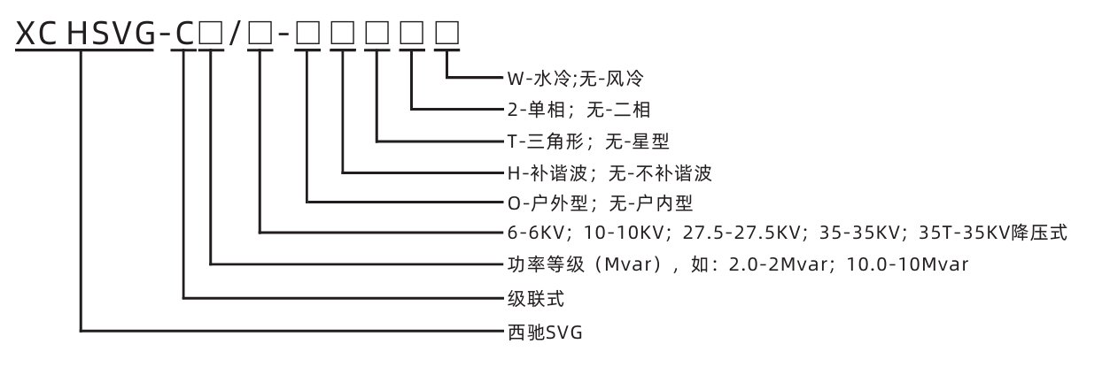 关于西驰