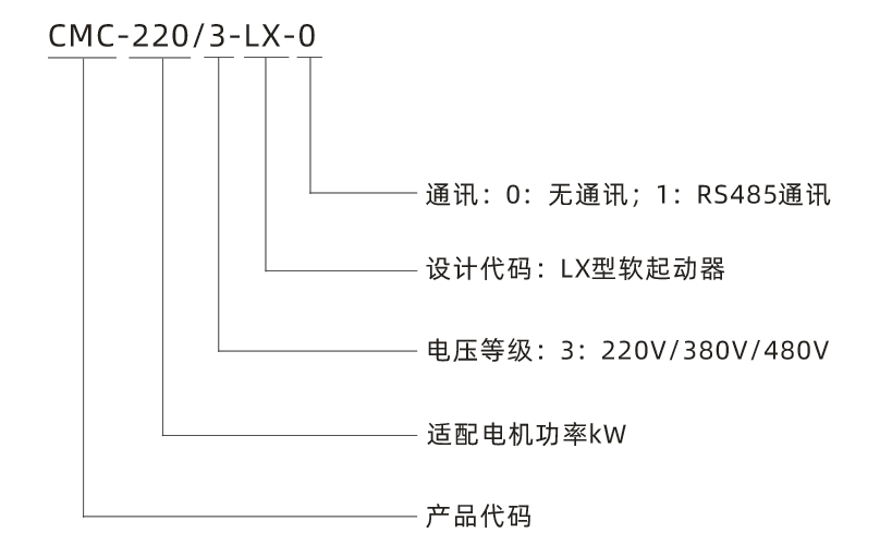 钱柜网址钱柜平台登录-钱柜（中国