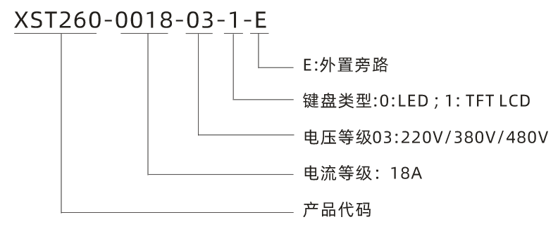 钱柜网址钱柜平台登录-钱柜（中国