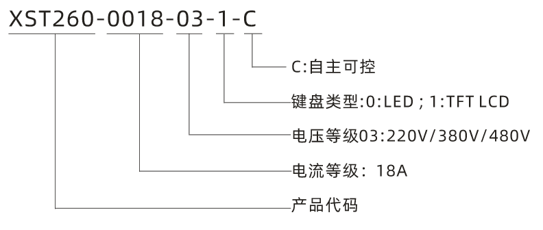 钱柜网址钱柜平台登录-钱柜（中国