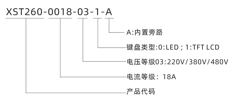 钱柜网址钱柜平台登录-钱柜（中国