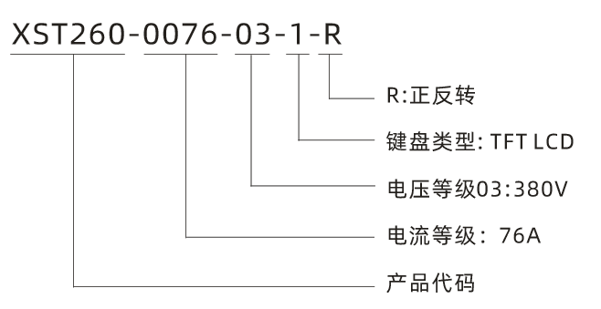 XST260-R正反转高端智能软起动器