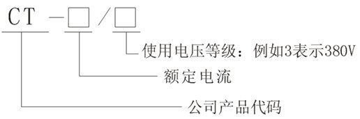 mm 以380V为例)型号GHIKL