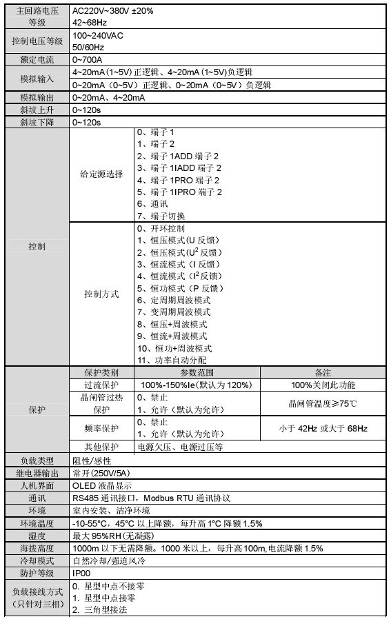 关于西驰