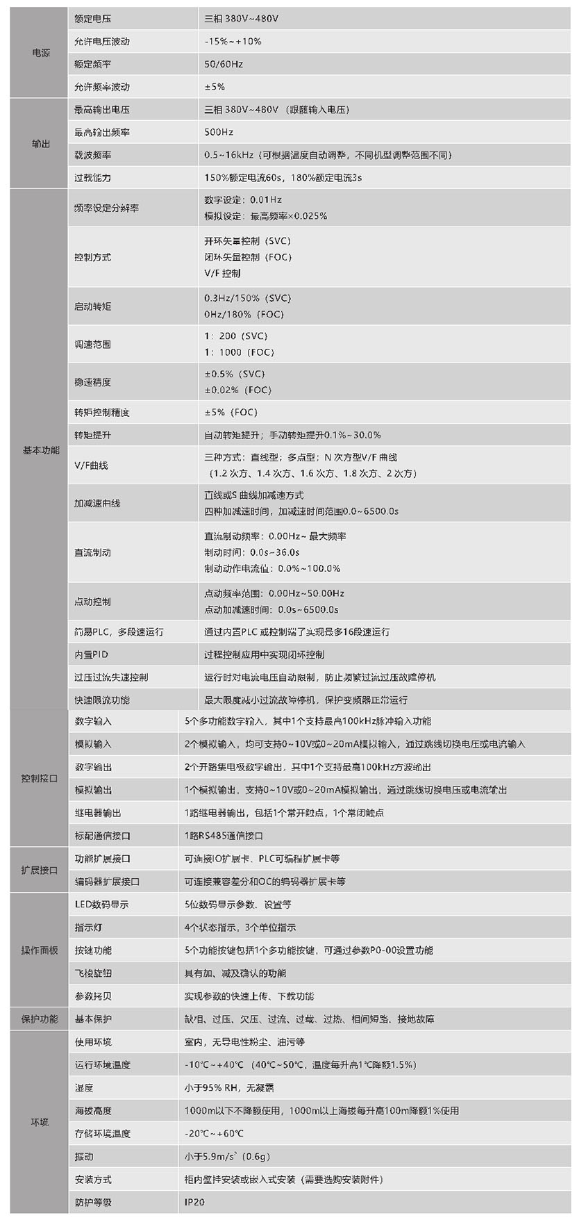 关于西驰