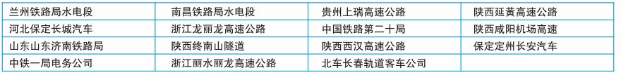 解决方案