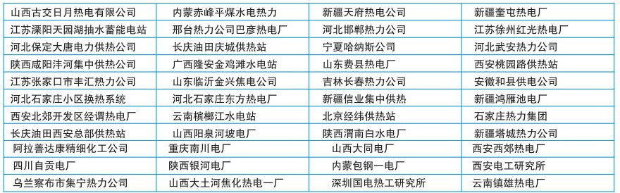技术支持