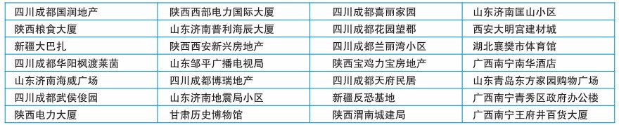人力资源