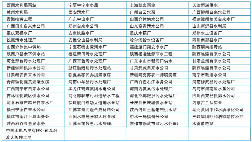 成立于2002年