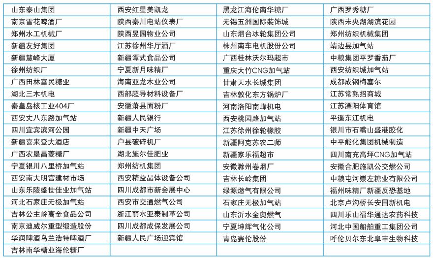 是一家专业从事电力电子产品研发