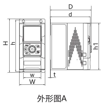 解决方案