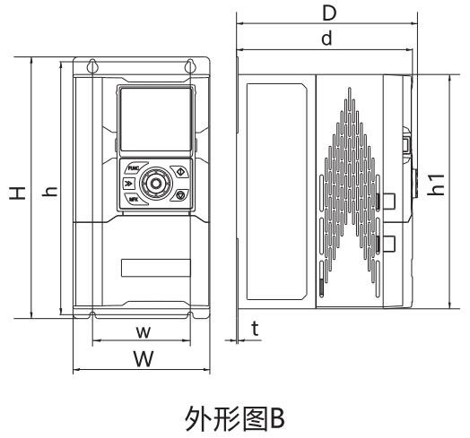 技术支持