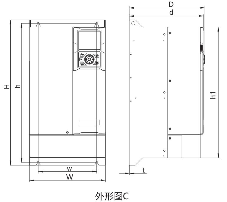 人力资源