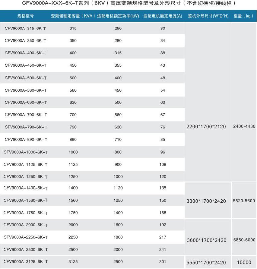 西安西驰电气股份有限钱柜网址钱柜平台