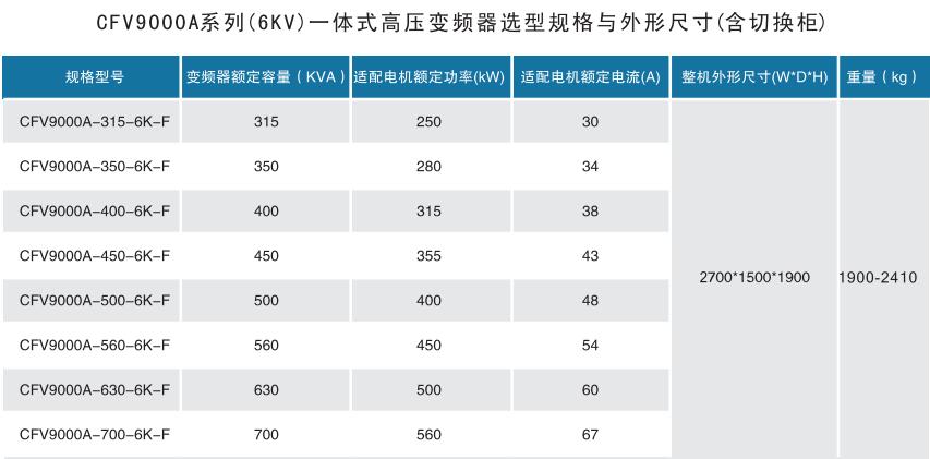 对照阅读是一家专业从事电力电子产品研