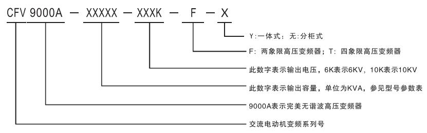 关于西驰